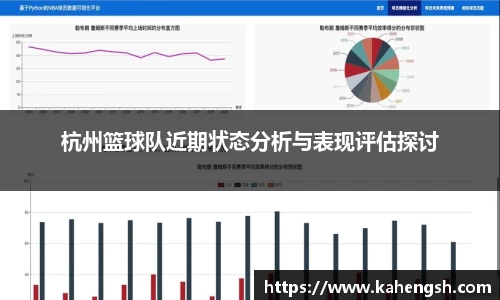 杭州篮球队近期状态分析与表现评估探讨