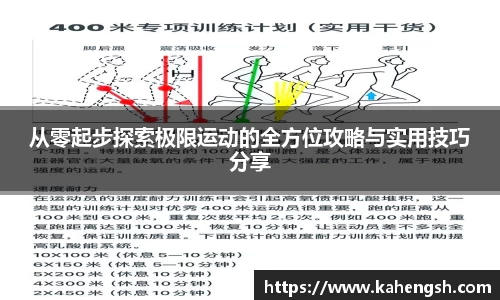 从零起步探索极限运动的全方位攻略与实用技巧分享