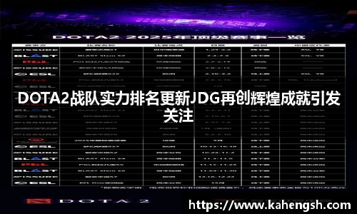DOTA2战队实力排名更新JDG再创辉煌成就引发关注