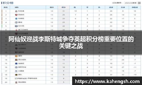 阿仙奴迎战李斯特城争夺英超积分榜重要位置的关键之战