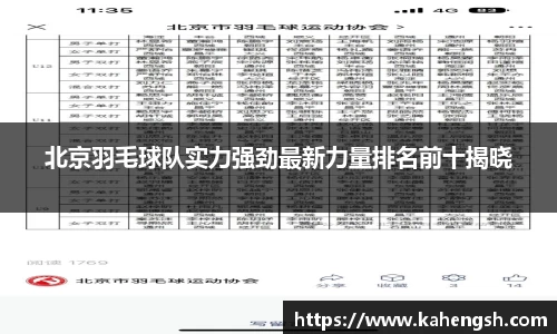 北京羽毛球队实力强劲最新力量排名前十揭晓