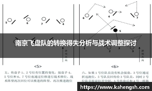 南京飞盘队的转换得失分析与战术调整探讨