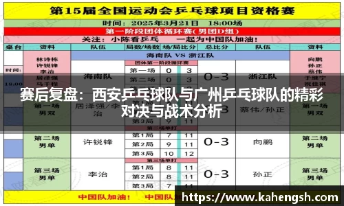 赛后复盘：西安乒乓球队与广州乒乓球队的精彩对决与战术分析